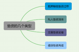 池州讨债公司如何把握上门催款的时机